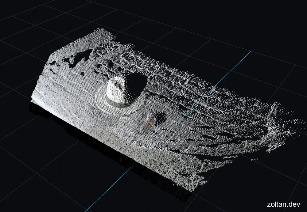 3D point cloud of a textured surface and sunhat against a dark grid background.